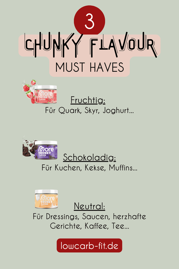 Infografik über Chunky Flavour Grundausstattung mit Dosen von Erdbeer, Schokoladen und neutralem Chunky
